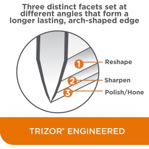 Chef'sChoice Professional Electric Knife Sharpeners With 100-Percent Diamond Abrasives And Precision Angle Guides For 20-Degree Straight-Edge and Serrated Knives, 3-Stage, White