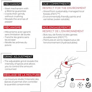 Peugeot 870418/1 Paris Classic 7-Inch Pepper Mill, Chocolate