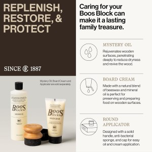 R-Board Series Rectangular Wooden Maple Cutting Board 20”x15” – 1.5” Thick, 12-lb Reversible Butcher Block with Edge-Grain & Finger Grips – Made in the USA