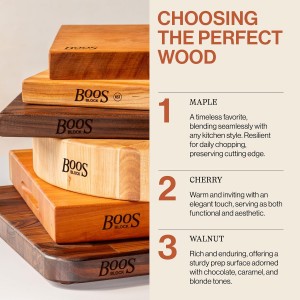 R-Board Series Rectangular Wooden Maple Cutting Board 20”x15” – 1.5” Thick, 12-lb Reversible Butcher Block with Edge-Grain & Finger Grips – Made in the USA