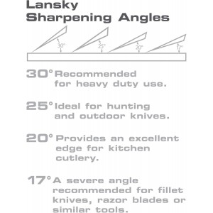 Lansky Professional Sharpening System with Coarse, Medium, Ultra Fine, and Serrated Medium Hones