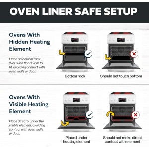 Cooks Innovations Non-Stick Oven Protector Mat - Heavy Duty Nonstick Oven Rack Liners to Protect Convection, Electric, Gas, & Microwave Ovens - BPA & PFOA Free Heat Resistant Baking Mat