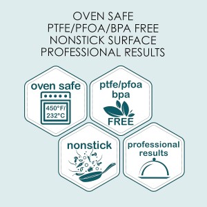 Chicago Metallic Commercial II Non-Stick Perforated Baguette Pan. Creates a crisp, golden-brown crust, 16 L x 9 W x 1.5 H