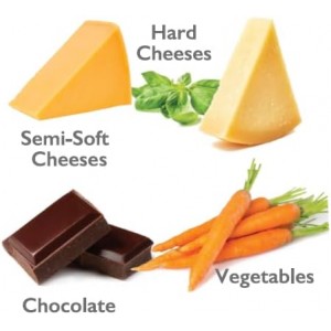 HIC Kitchen Professional Grater Zester, Stainless Steel, Non-Slip Base and Handle, 4 Multi-Grating Surfaces