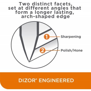 Chef'sChoice Manual Knife Sharpeners for 15- and 20-Degree Straight-Edge and Serrated Knives with Diamond Abrasives Precise Angle Control & Compact Footprint, 2-Stage, Gray