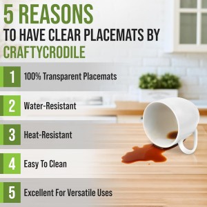 CraftyCrocodile Clear Plastic Placemats Set of 4 - Vinyl Table Protector for Dining, Kitchen, Office, Painting Table, Shelves - Heat Resistant, Crystal Clear, Wipeable Place Mats - 17.5x12