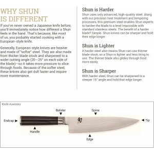 Shun Premier 9
