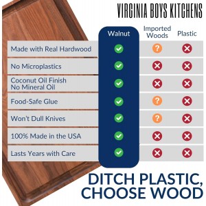  Black Walnut Wood Cutting Board by Virginia Boys Kitchens - Butcher Block Wooden Carving Board with Juice Well made from Sustainable Hardwood (17x11)