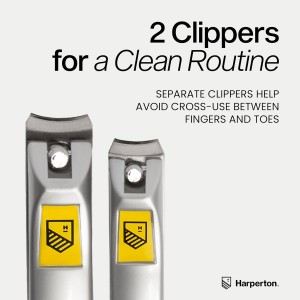 Ultra Sharp Nail Clippers Set - 2 Pack Stainless Steel Fingernail & Toenail Trimmers with Built-in Nail File for Women & Seniors (Silver)