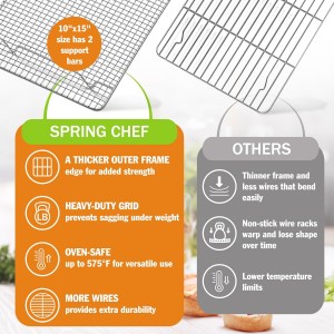 Spring Chef 10 x 15 Inch Stainless Steel Cooling Rack for Cooking & Baking - Heavy Duty Cookie Cooling Rack for Kitchen - Oven Safe - Fits Jelly Roll Pan - Dishwasher Safe