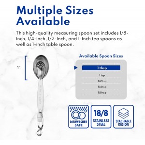 New Star Foodservice 43129 18/8 Stainless Steel Measuring Spoons (Set of 5), Silver