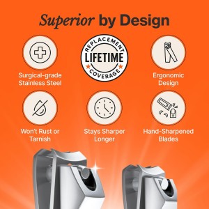 Professional Nail Clippers Set – Stainless Steel Fingernail & Toenail Clippers for Men, Women & Seniors – Ultra-Sharp Precision, Ergonomic Comfort & Medical-Grade Quality
