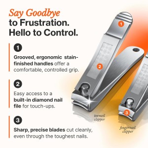 Professional Nail Clippers Set – Stainless Steel Fingernail & Toenail Clippers for Men, Women & Seniors – Ultra-Sharp Precision, Ergonomic Comfort & Medical-Grade Quality