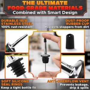 12Pcs Stainless Steel Liquor Pour Spout Covers - Leak-Resistant Alcohol Pour Spouts for Liquor Bottles, Oil Topper for Bottle with Silicone Seal Rings & Rubber Cups - Olive Oil Spouts for Bottles