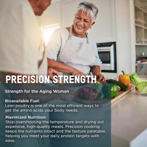 Taylor Digital Instant Read Meat Thermometer for GLP-1 High Protein Meal Prep – Waterproof Kitchen Probe for Chicken, Steak, Lean Cuts, Grill, BBQ – Fast Temperature Check, Blue Backlight Display, Red