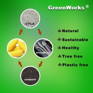 GreenWorks 150 Count 7