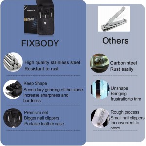 Nail Clipper Set, Ultra Sharp Black Stainless Steel Fingernail & Toenails Clipper and Nail File with Leather Travel Case,Great Christmas Gift,Stocking Stuffers for Men and Women