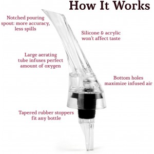 Wine Aerator Spout - Premium Aerating Pourer and Decanter Wine Bottle Accessory by Cocktailor