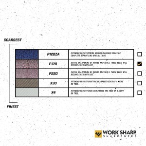 Work Sharp Professional Electric Kitchen Knife Sharpener Replacement Belt Kit