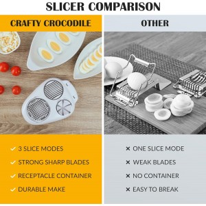 CraftyCrocodile Egg Slicer for Hard Boiled Eggs - 3 Slice Modes Egg Cutter, Heavy Duty, Stainless Steel Dicer - Kitchen Chopper Tool for Strawberry, Mushroom, Grape, Cherry Tomato - White