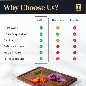 Wood Cutting Board for Kitchen, Reversible Wooden Cutting Board With Juice Grooves - Chopping Board, Charcuterie Serving Tray Made in Canada (Walnut, 17x11x0.75)
