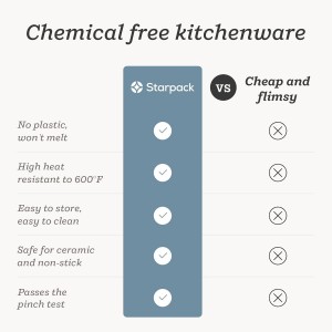 Starpack 'Get a Grip' Silicone Kitchen Tongs for Cooking (2Pcs) - BBQ Tongs for Grill Heat Resistant to 600°F - Stainless Steel Kitchen Utensils w/Non Stick Silicone Tips - 9