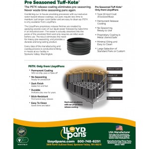 Lloyd Pans Pizza Cutter Pan 12 Inch by 0.75 Inch - PSTK