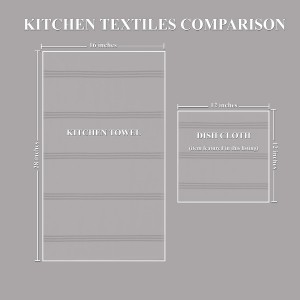 Sticky Toffee Cotton Dishcloths Set of 8 – 12x12 in Dark Green and White Dish Towels, Reusable and Absorbent Tea Towels for Cleaning or Drying, Oeko-Tex Cotton