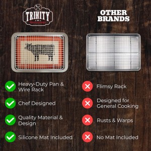 Trinity Provisions Meat Resting Pan - With Wire Rack and Silicone Baking Mat - Dishwasher and Oven Safe Stainless Steel, for Cooking and Cooling Steak, BBQ, Bacon, & More