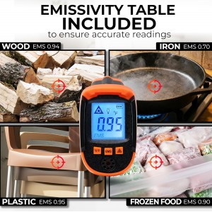 Kizen Infrared Temperature Gun - Handheld Surface Infrared Thermometer for Griddle, Grill, Pizza Oven, Candy, & A/C - Laser Thermometer Gun -58F to 1112F - Surface Temp Gun