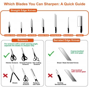 SHARPAL 191H Knife Scissors Sharpener | Repairs, Restores & Sharpens Straight, Serrated & Kitchen Knives – Versatile Sharpening Tool for Blades