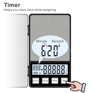 Weightman Espresso Scale with Timer 1000g x 0.1g Small & Thin Travel Coffee Scale, Mini Digital Scale Grams and Ounces with Large Backlit LCD Stainless Steel Pocket Food Scale Drip Tray Pulling Scale