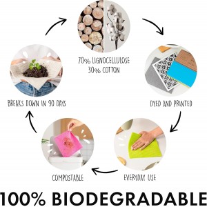 SUPERSCANDI 10 Pack Swedish Dishcloths for Kitchen - 100% Biodegradable & Compostable Reusable Paper Towels Washable, Food-Safe & Without Plastic - Dish Rags Suitable for Any Surface, Grey