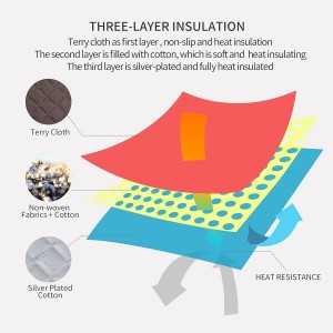 Joyhalo 4 Pack Pot Holders for Kitchen,Cotton Oven Holder with Great Heat Resistance,Non Slip Hot Pads for Kitchen Clearance,Brown