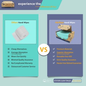 Heavy Duty Wipes Dish Cloths 50Pieces Reusable Wipes Multi-use Cleaning Cloths Towels