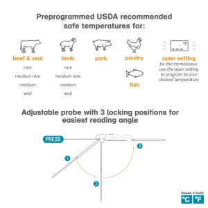 Safe Serve Instant Read Thermometer