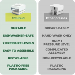TofuBud Tofu Press - Presser for Firm or Extra Firm Tofu - Dishwasher Safe with Water Drainer - Made from Durable Sustainable Materials - Perfect for Vegan Cooking - Healthy Recipes Cookbook Included