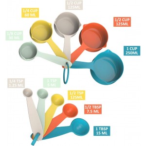 Silicone Cooking Utensil Set, Fungun Non-stick Kitchen Utensil 24 Pcs Cooking Utensils Set, Heat Resistant Cookware, Silicone Kitchen Tools Gift with Stainless Steel Handle (Colorful-24pcs)