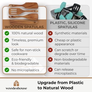 Wooden Spatula for Cooking - Natural Teak Wood Spatula for Non Stick Frying Pan - Wooden Cooking Utensils Set of 4 Including Paddle, Turner, Slotted Spurtle and Wood Scraper - Long Ergonomic Handles