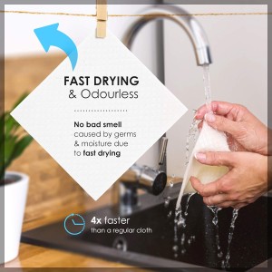 SUPERSCANDI 5 Pack Swedish Dishcloths for Kitchen - 100% Biodegradable & Compostable, Reusable Paper Towels Washable, Food-Safe & Without Plastic - Dish Rags Suitable for Any Surface, Scandi White