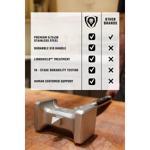 Dalstrong Meat Tenderizer Tool - NEW IMPROVED - Dual Sided, Extra-Large Meat Hammer - Premium High-Carbon Stainless Steel - Meat Mallet - Chef Pounder - Black G10 Handle