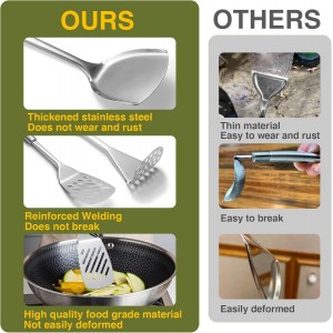 Stainless Steel Kitchen Utensil Set- Fungun 28 Pcs Cooking Nonstick Cookware Set with Spatula - Best Gadgets Tools Kitchen Accessories