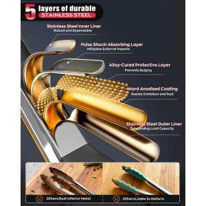 600ºF Heat Resistant Kitchen Tongs, Premium Locking Cooking Tongs with Silicone Tips, Non-Slip Food Tongs for Cooking, Non-Stick, Heavy Duty Stainless Steel Handle, Set of 3-7