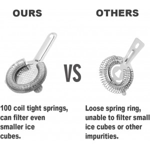 Hawthorne Cocktail Strainer - Stainless Steel Bar Strainer for Bartending, Bar Tool Drink Strainer for Bartenders and Mixologists