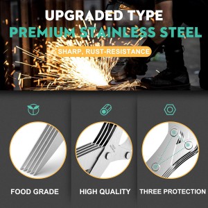 Fun Unique Kitchen Gadgets: Herb Scissors Set - Updated 2026 Cool Kitchen Tools for Cutting Fresh Garden Herbs - Sharp 5-Blade Shears with Cover, Anti-Rust Stainless Steel, Dishwasher Safe (Blue)