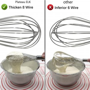 Whisks for Cooking, 3 Pack Stainless Steel Whisk for Blending, Whisking, Beating and Stirring, Enhanced Version Balloon Wire Whisk Set, 8