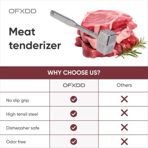 Large Food Hammer - Kitchen Professional Meat Tenderizer - Heavy Large Aluminum Tool Mallet for Meat