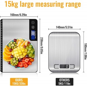 33lb Digital Kitchen Scale Large Weighing Area (9 in), Diyife Professional Electronic Food Scale, Stainless Steel Household Scale, Touch Control, LCD Display, Hangable, 6 Units, Tare, with Batteries