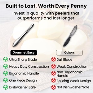 Vegetable Peeler, Premium Stainless Steel Potato Peeler, High Tensile Ultra Sharp Blade Fruit and Food Slicer, I Shaped with Ergonomic Non-Slip Handle, Dishwasher Safe with 5 Years Warranty