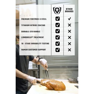 Dalstrong Meat Fork - 8.5 inch - Shadow Black Series - Black Titanium Nitride Coated - High Carbon 7CR17MOV-X Steel - Barbecue Carving Fork - Kitchen Utensils - Two Pronged Fork - NSF Certified